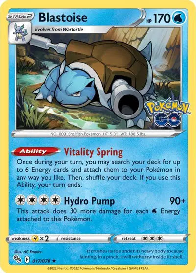 Blastoise [Holo]